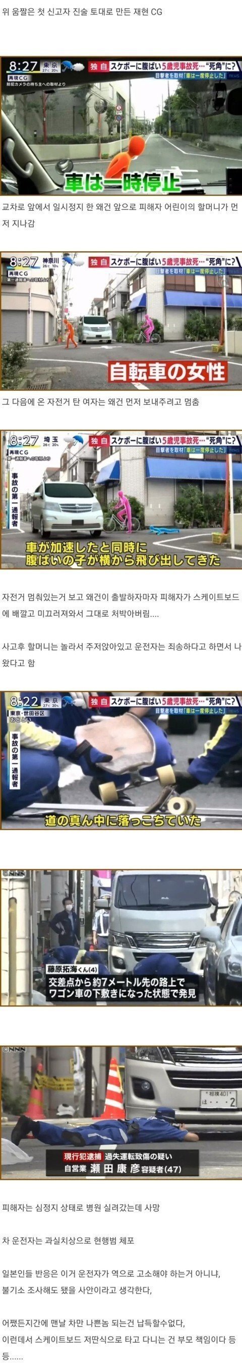 일본에서 논란이 됐었던 교통사고