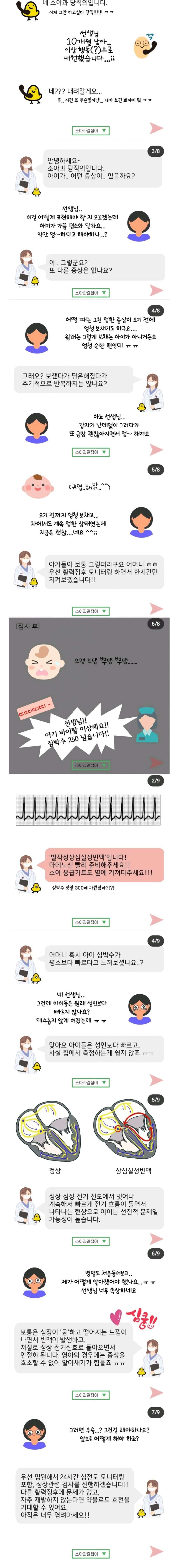 멀쩡해보이는 유아를 응급실에 데려온 엄마의 촉.jpg