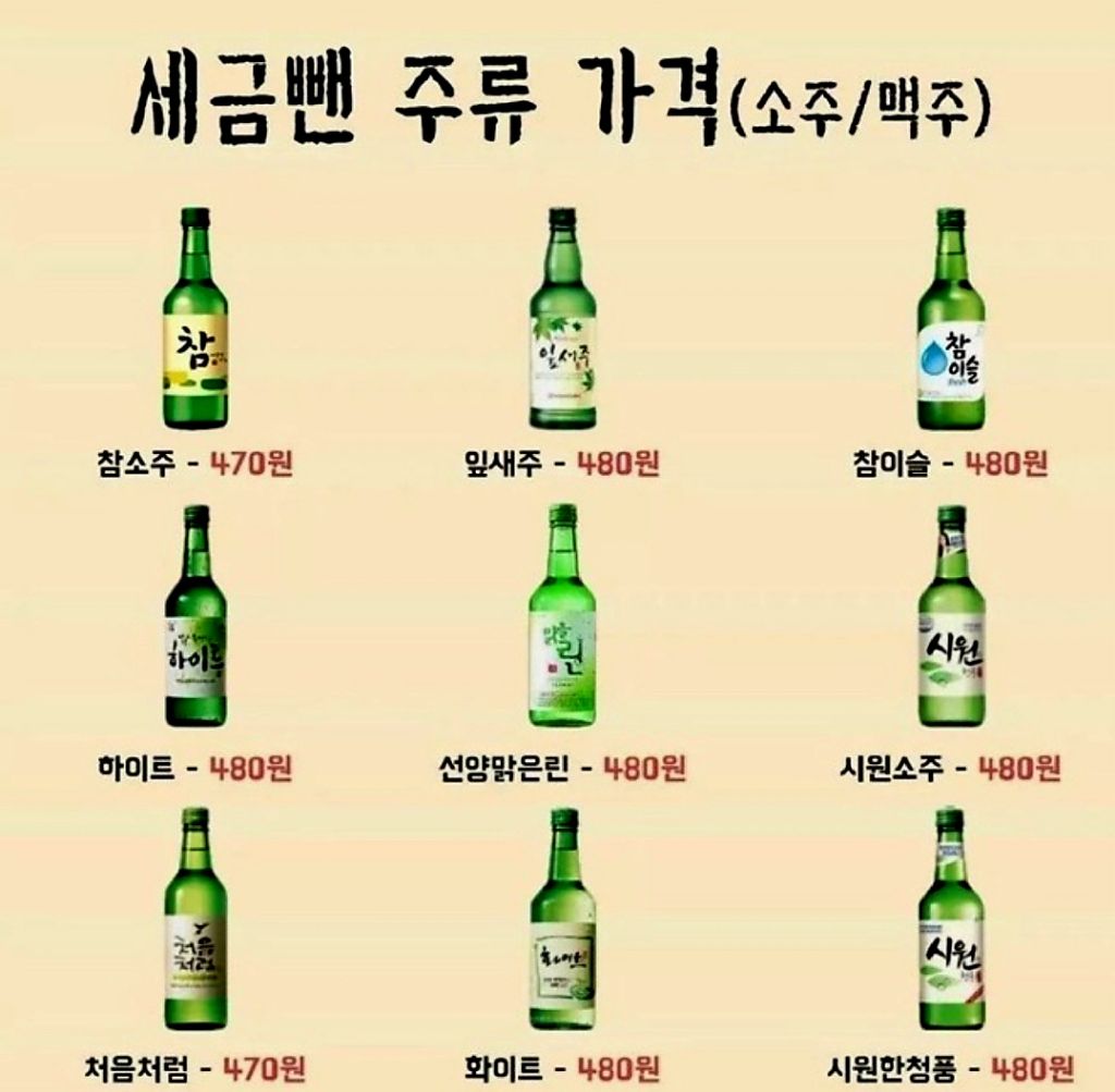 소주, 맥주 세금 뺀 가격