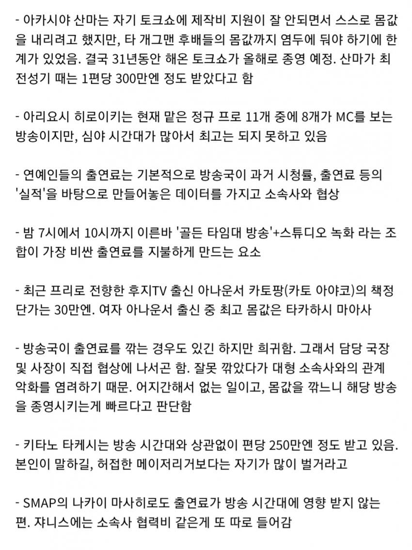 한국 일본 연예인 소득 차이