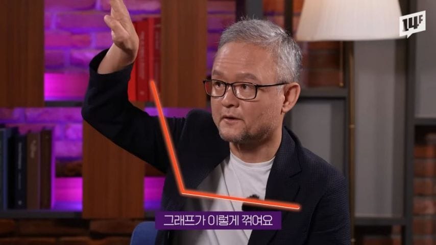 과학자들도 이해하기 힘든 현단계 인공지능의 미친 수준