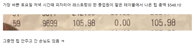 미국 식당에서 종업원이 하루동안 받은 팁