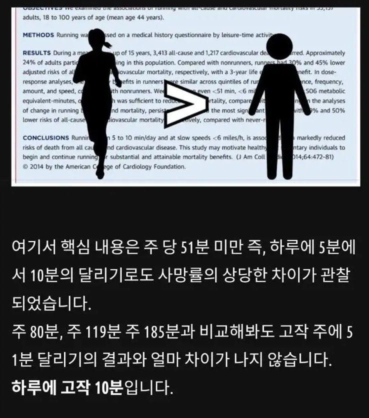 하루 10분 달리기의 효과