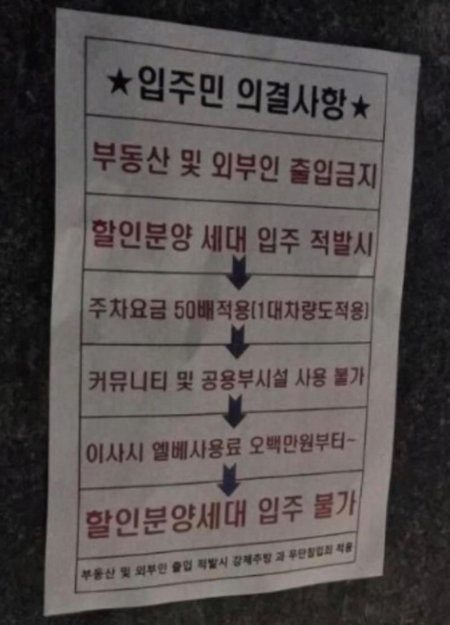 할인 분양 받은 입주민 적발시 패널티....