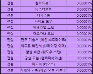 한국인이 코로나 백신 부작용에 민감한 이유