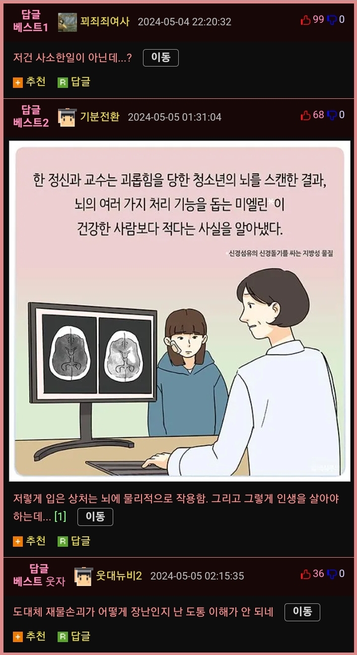 힉창시절 장난이라도 학폭이 될수 있는 이유