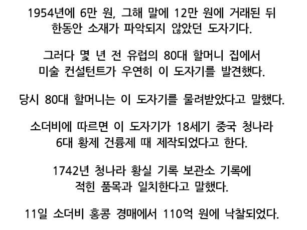 6만원이 110억으로.jpg