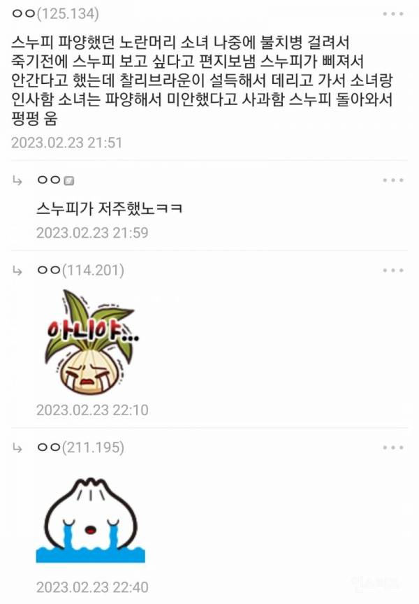 세계적으로 사랑받는 캐릭터의 슬픈 과거