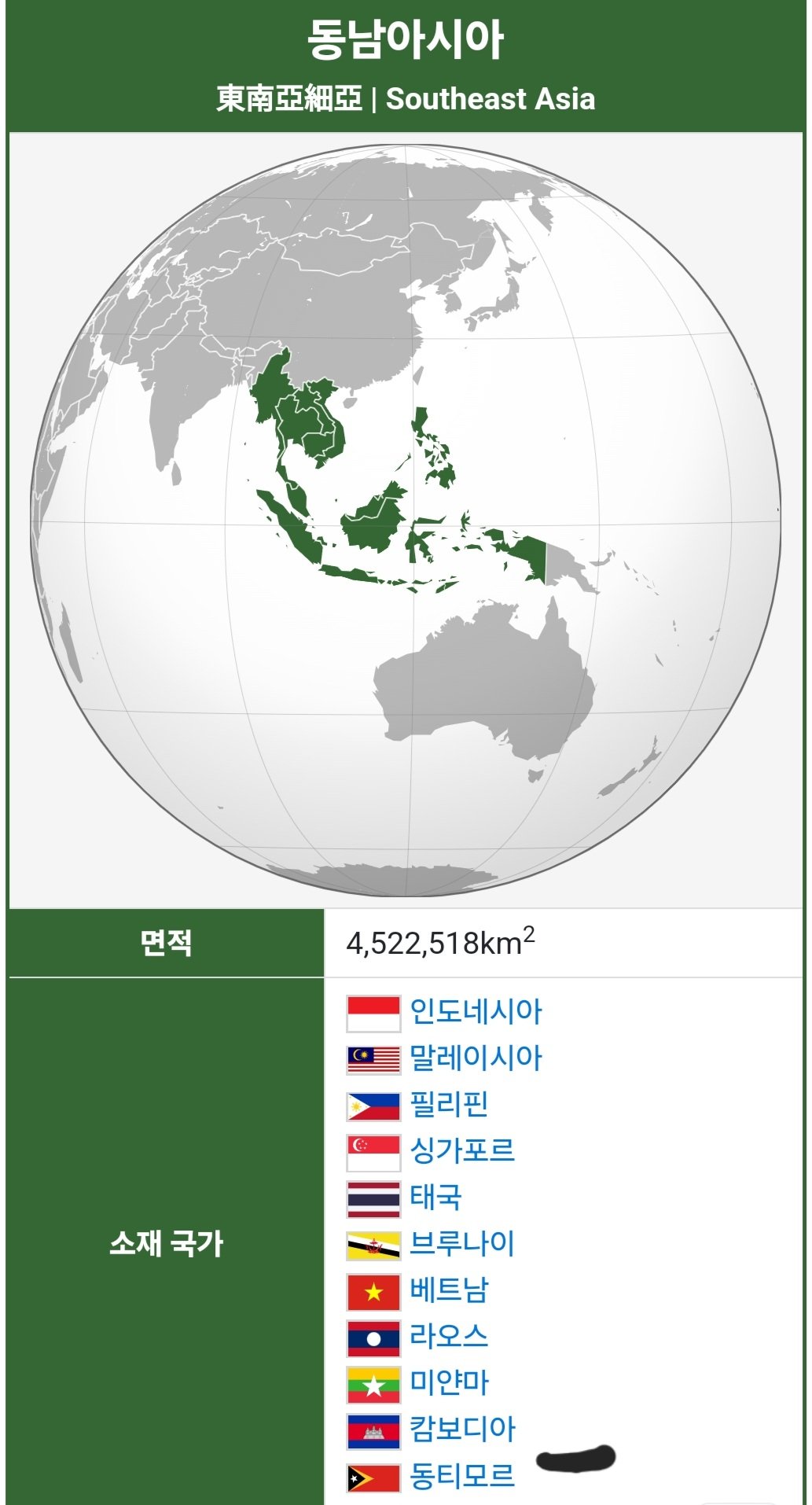 동남아시아에서 제일 인지도 떨어지는 국가.jpg