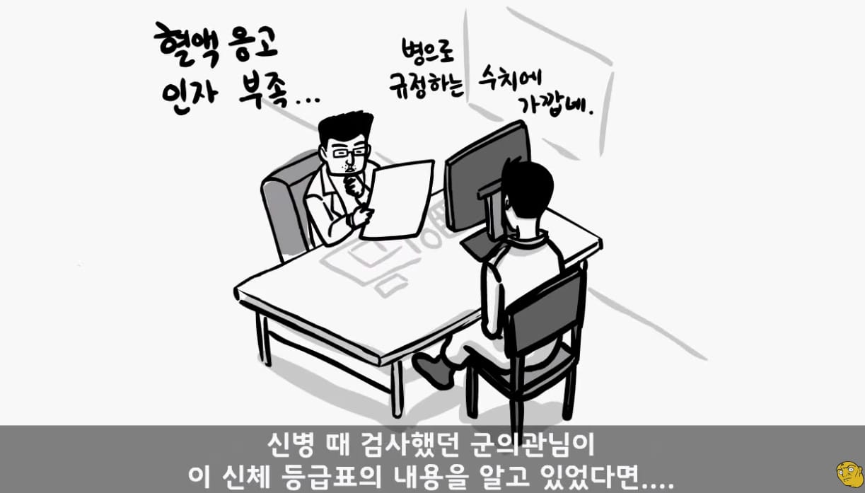 전역 2주전에 자신이 면제 인걸 알게된 군인