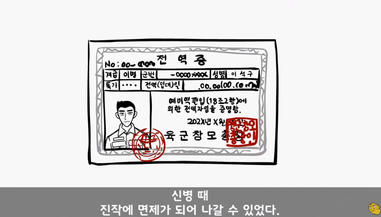 전역 2주전에 자신이 면제 인걸 알게된 군인