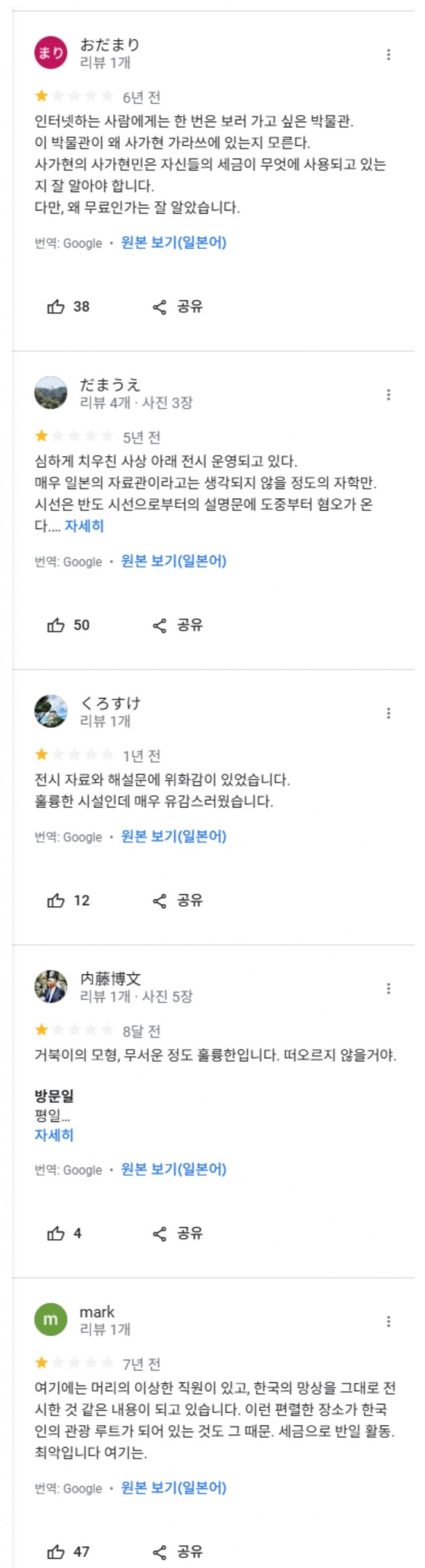 방문 후기가 꿀잼이라는 일본의 어느 박물관