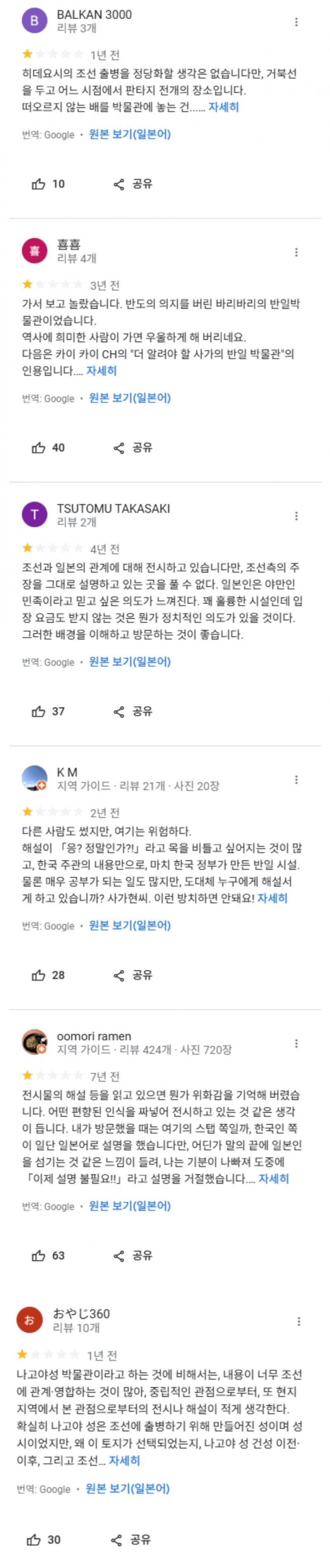 방문 후기가 꿀잼이라는 일본의 어느 박물관