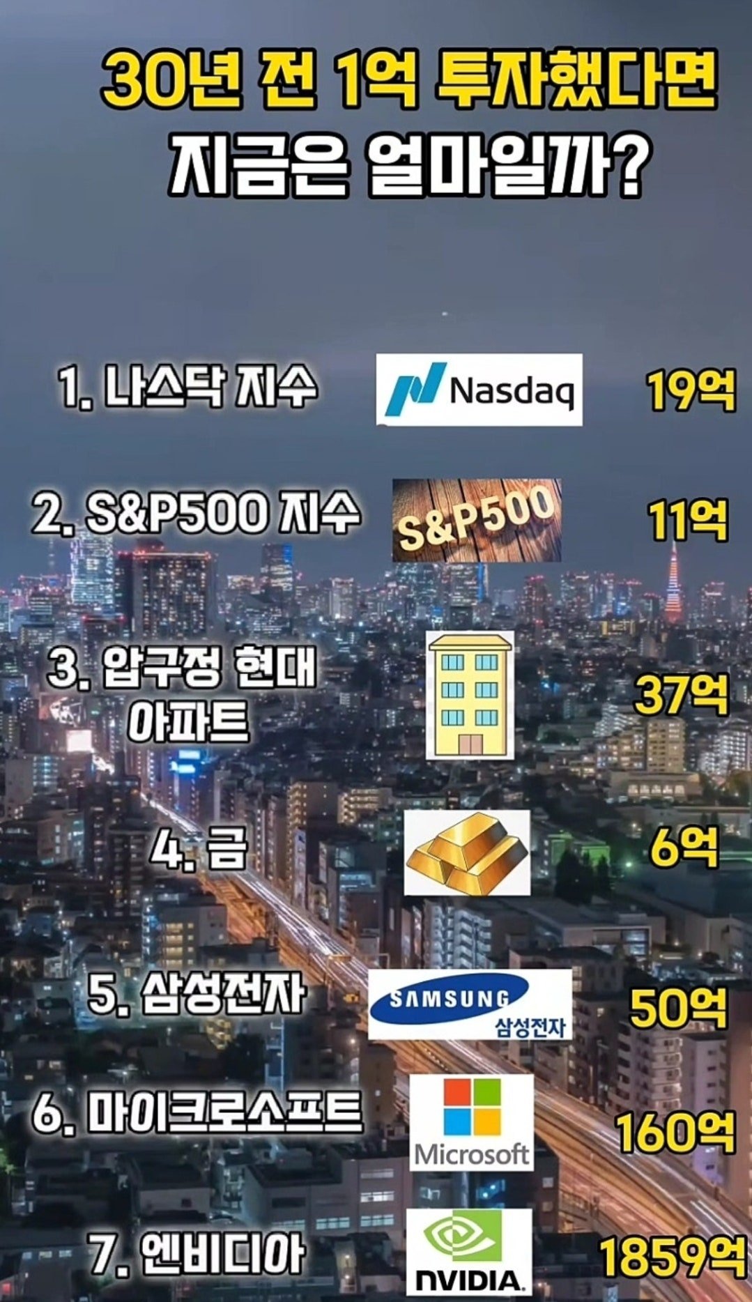 30년전에 1억을 투자했다면