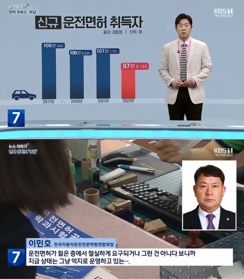 요즘 급격히 힘들다는 학원