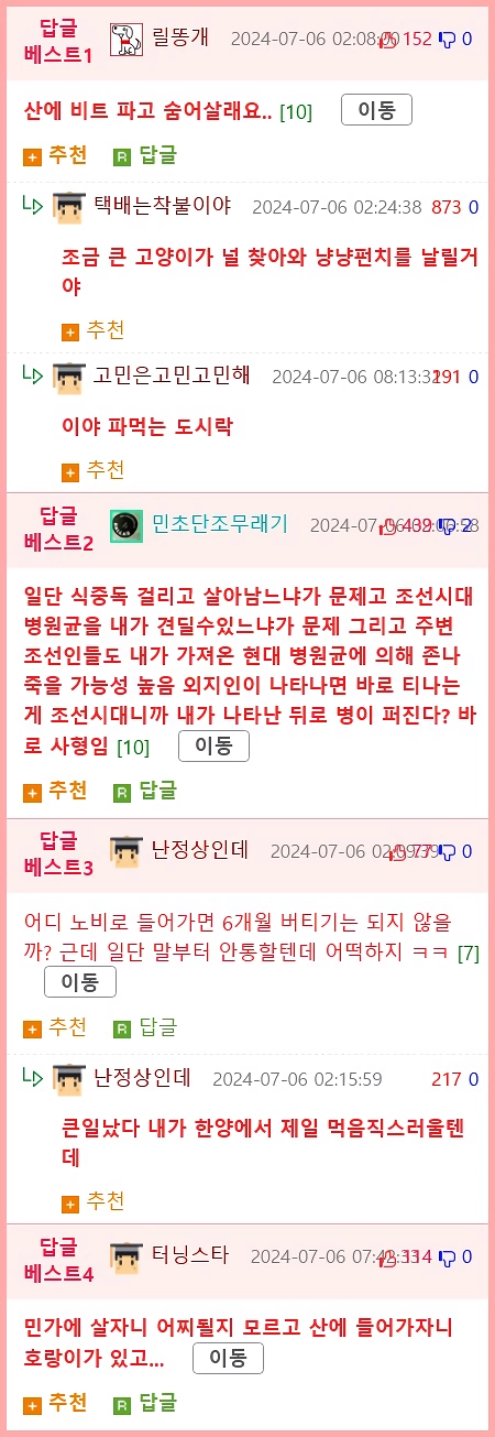 조선시대로 가서 6달 버티기