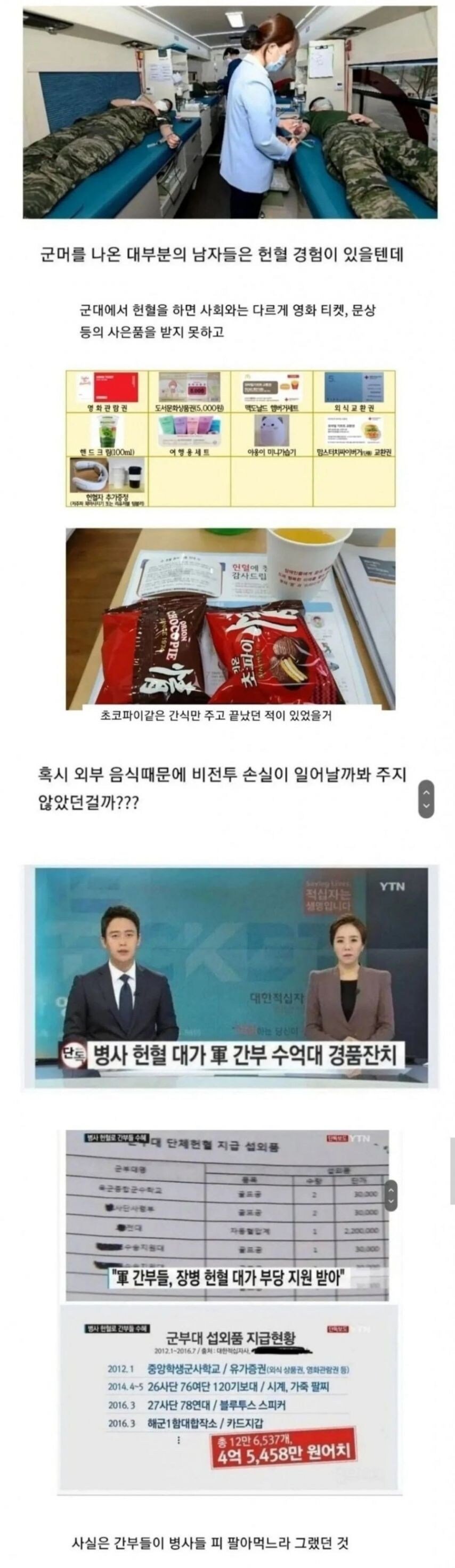 군대에서 헌혈하면 초코파이 준 이유