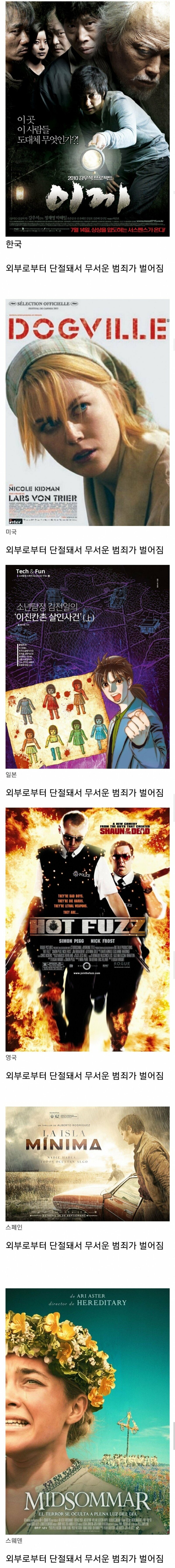 나라별 시골 묘사 특징