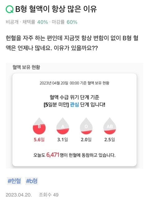 B형 혈액이 항상 많은 이유.jpg