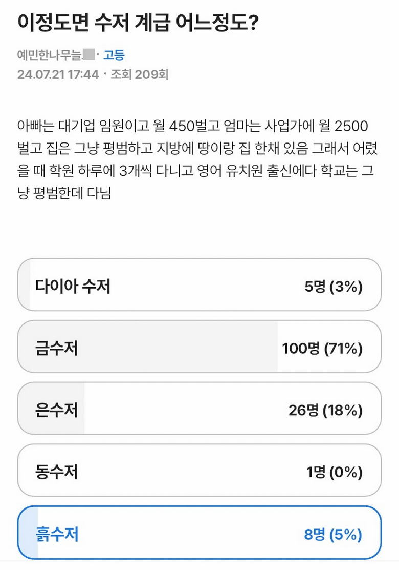 롯데임원 월급이 450이라는 고딩.jpg