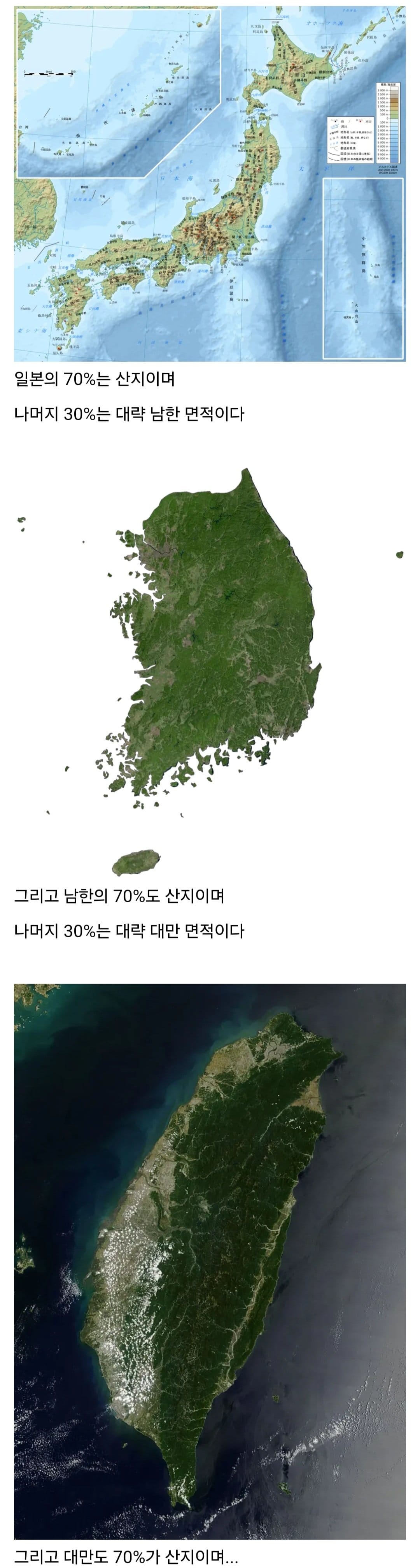 영토가 작게 느껴지는 이유