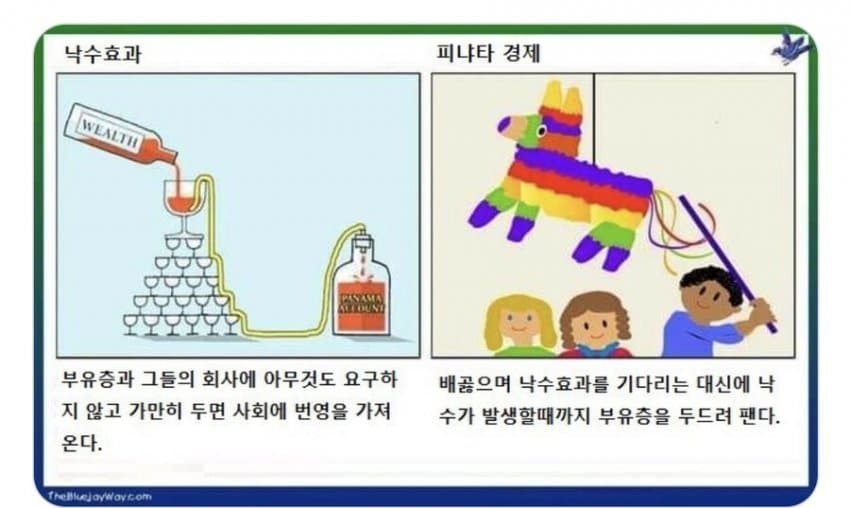 싱글벙글 의외로 유익한 경제지식.jpg