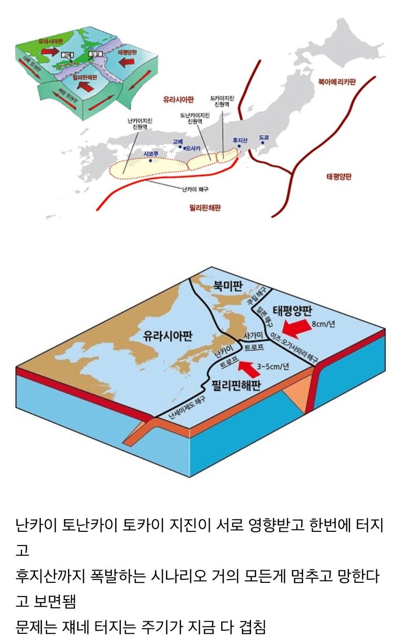 일본 ㅈ되는 시나리오