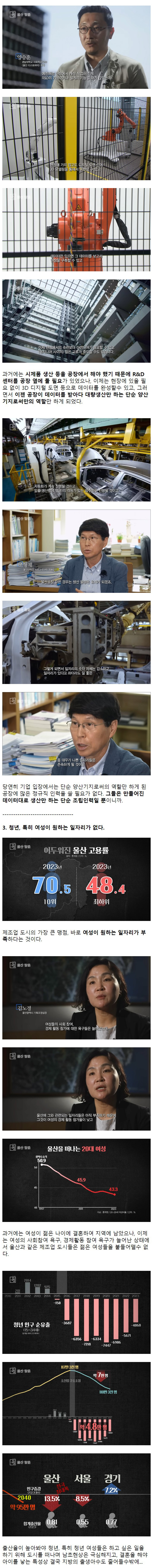 사람들은 왜 울산을 떠나고 있는가?