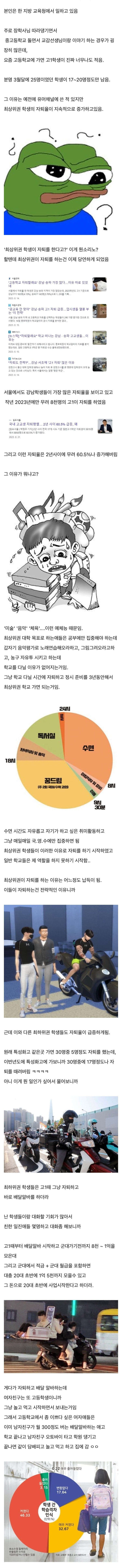 요즘 고등학생 자퇴 이유.jpg