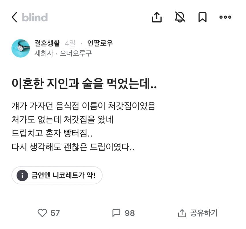 이혼한 지인과 술마신 블라인