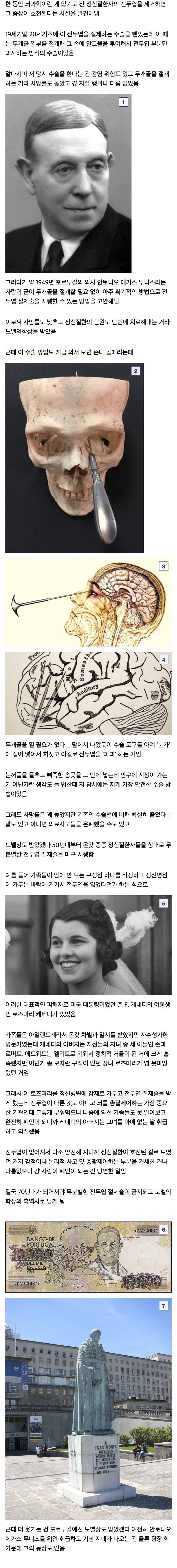 역사상 최악의 노벨상