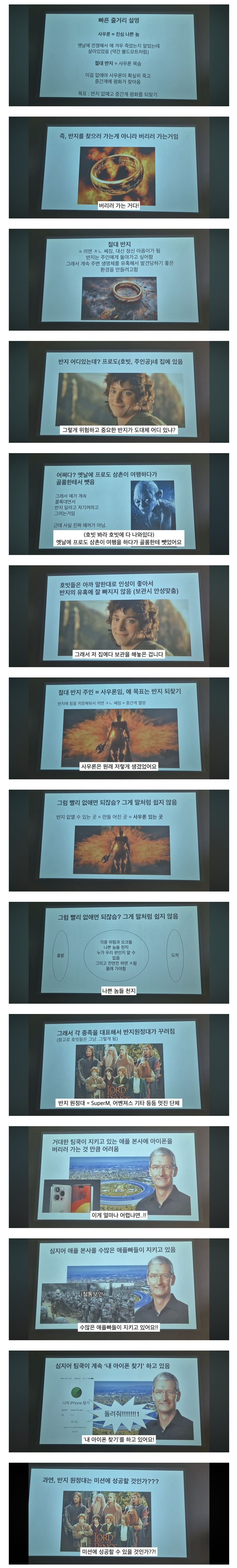 반지의 제왕 안 본 사람들을 위한 빠른 요약