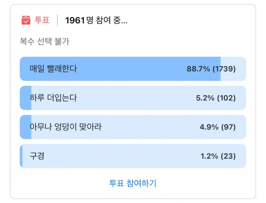 헬스 다녀와서 땀에 쩐 옷 투표