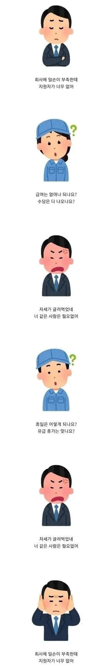 중소기업이 구인난에 시달리는 이유