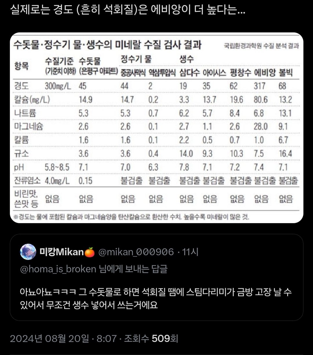 스팀다리미에 에비앙넣어 쓴다는 사람.jpg