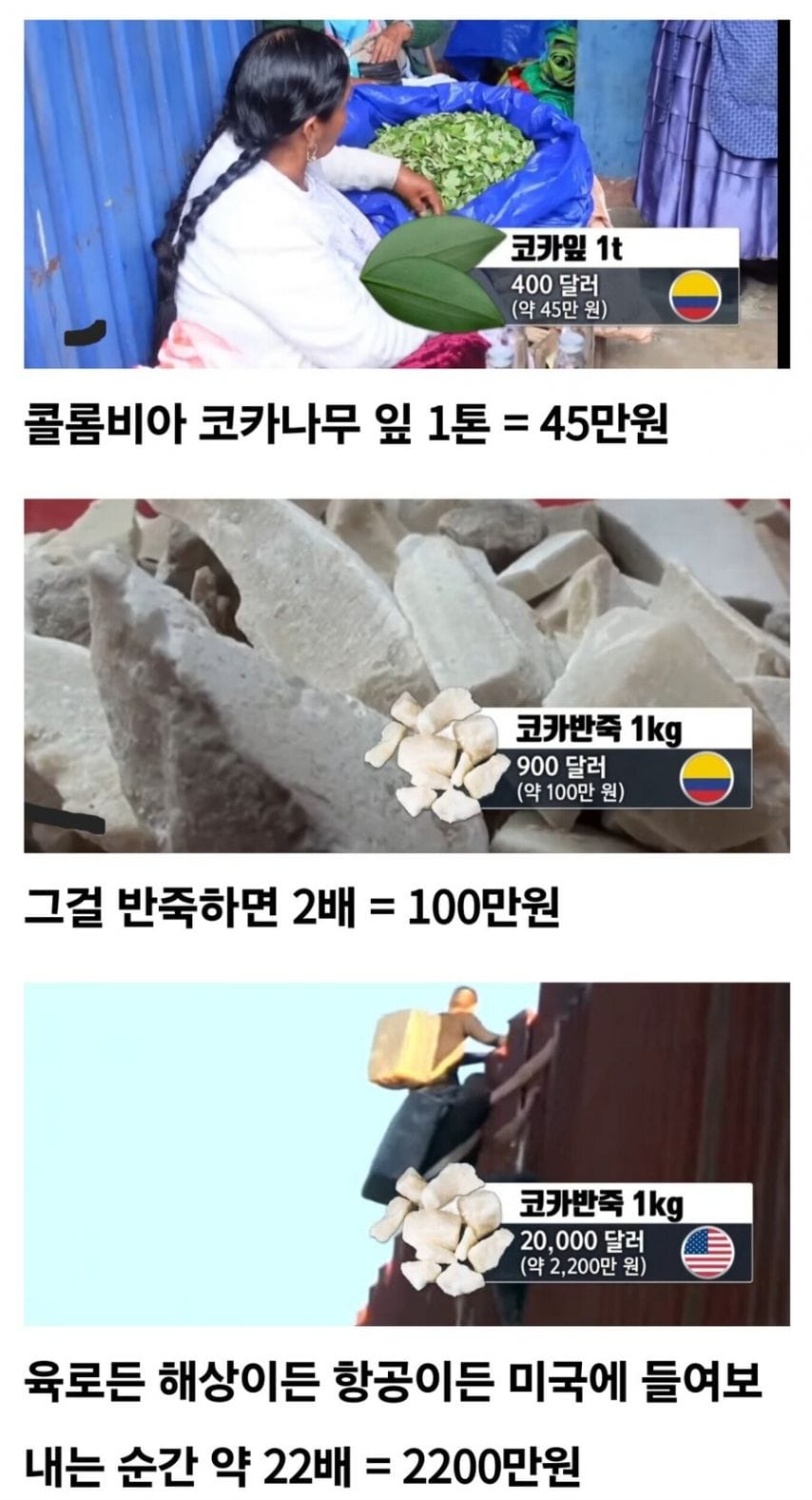 폭리를 취하는 유통업자.jpg