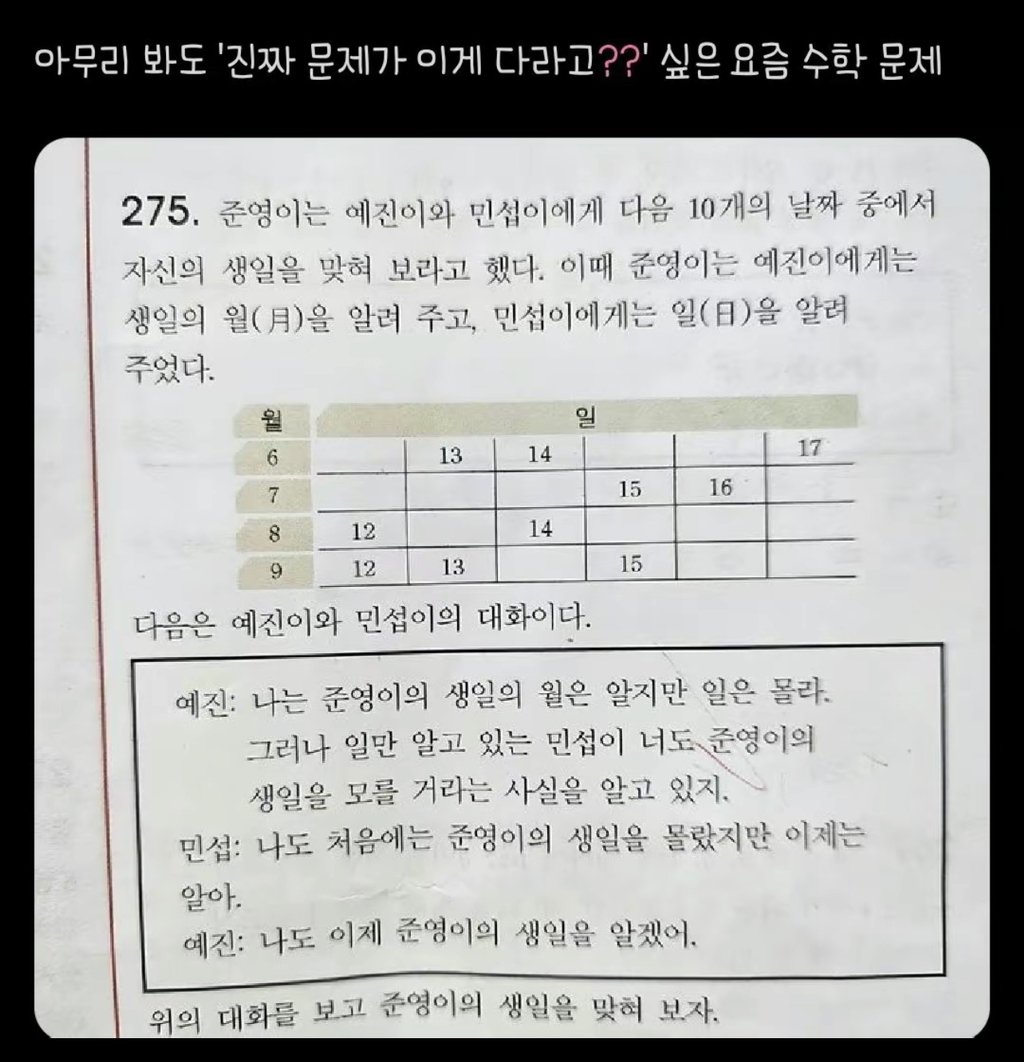 진짜 이게 다냐는 요즘 수학문제 수준ㄷㄷ.jpg