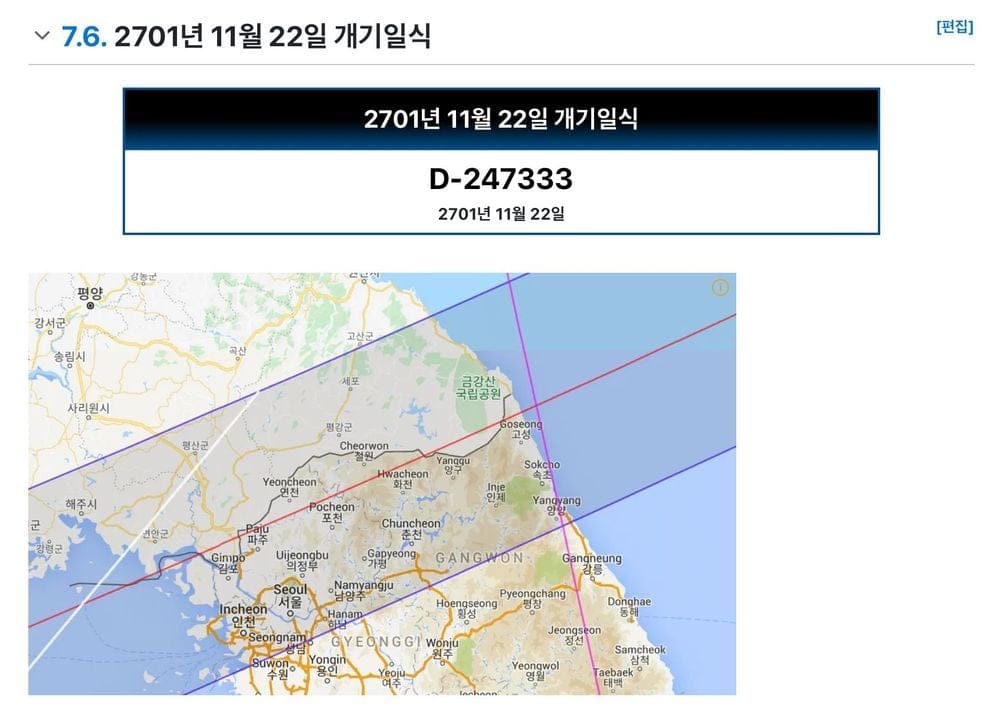 우리가 2701년까지 살아야 하는 이유