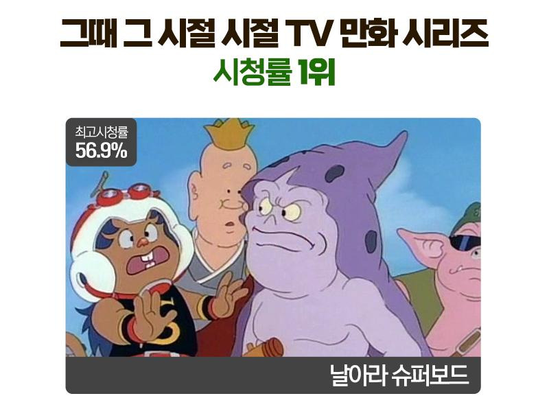 당시 아이들 대부분이 봤다고할정도로 살벌한 tv만화 시청률