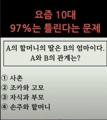 요즘 10대 97% 는 틀린다는 문제