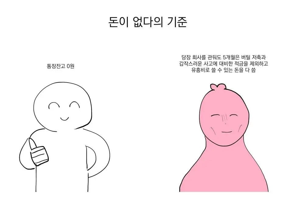 돈이 없다에 대한 서로 이해 못하는 소비습관.jpg