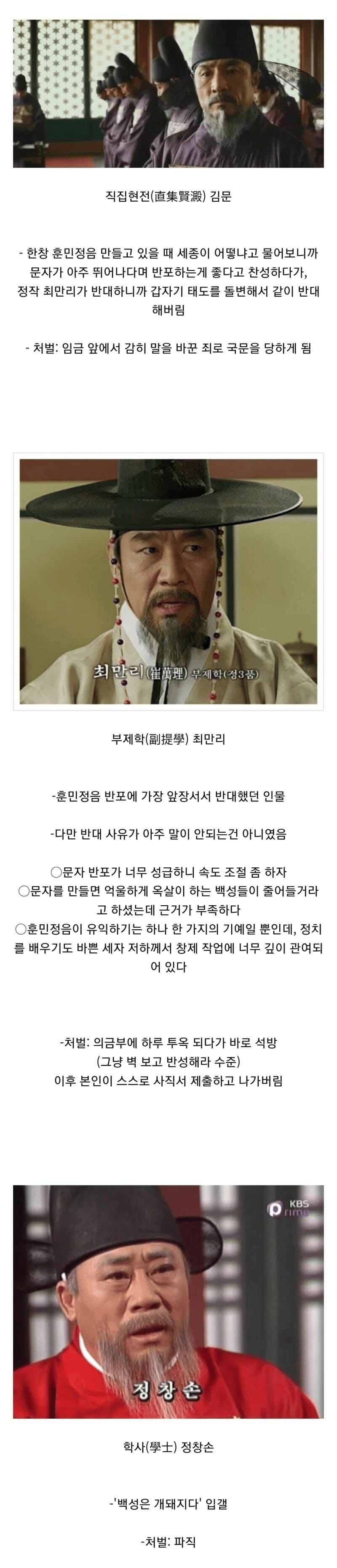 한글창제 반대했던 신하들의 결말