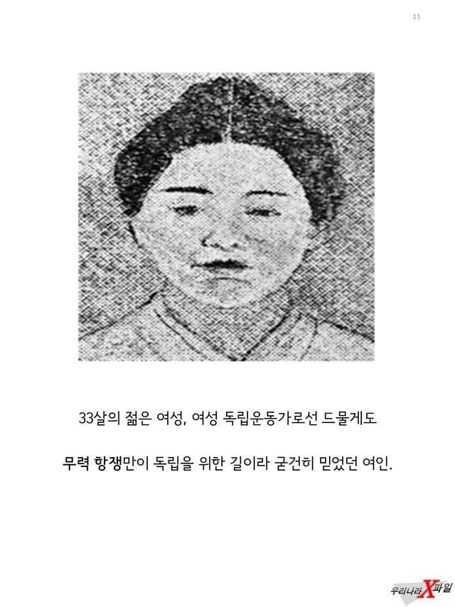 독립운동가 안경신 의사...