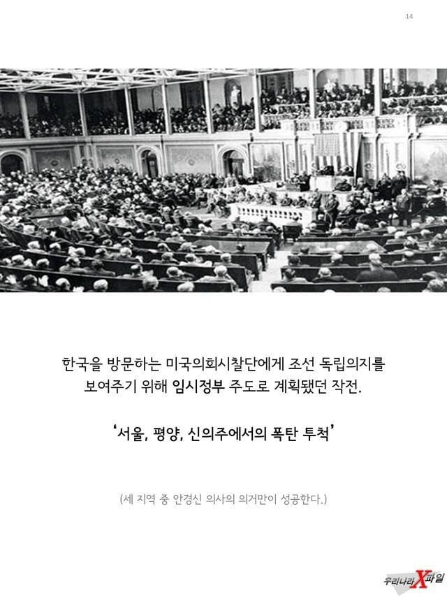 독립운동가 안경신 의사...