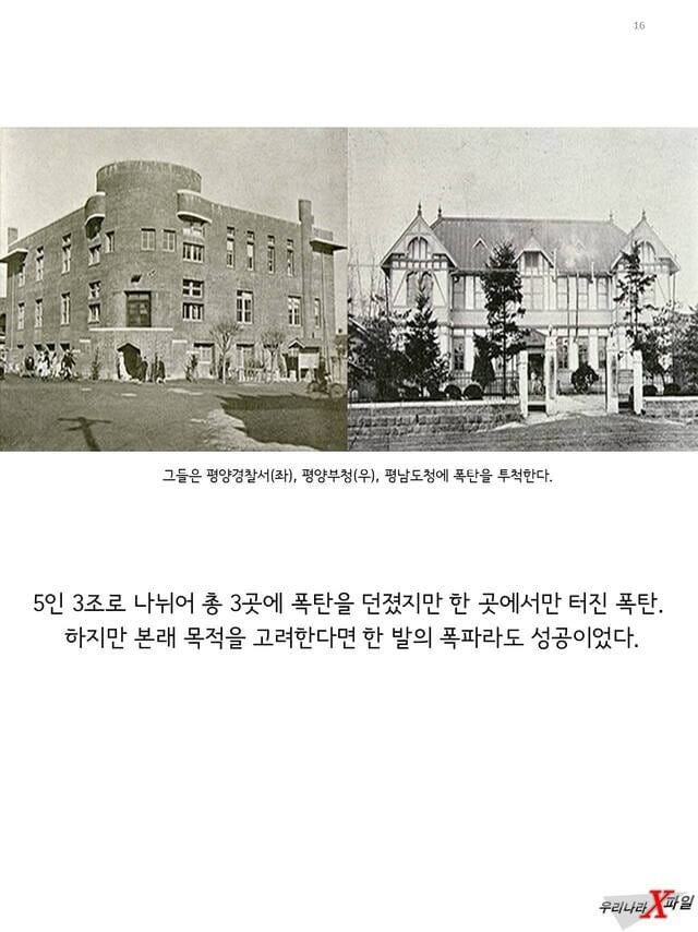 독립운동가 안경신 의사...