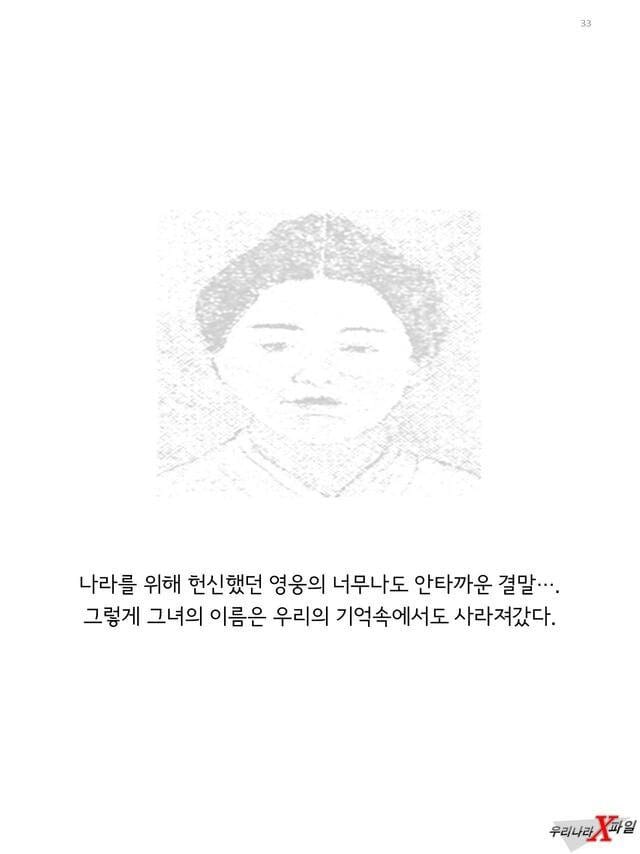 독립운동가 안경신 의사...