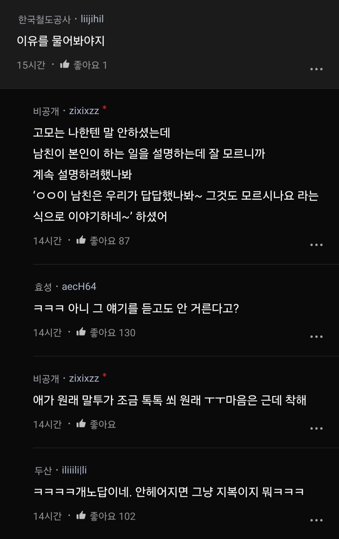 어른들이 내 남친 쎄하다는데 무시해도 될까?.blind