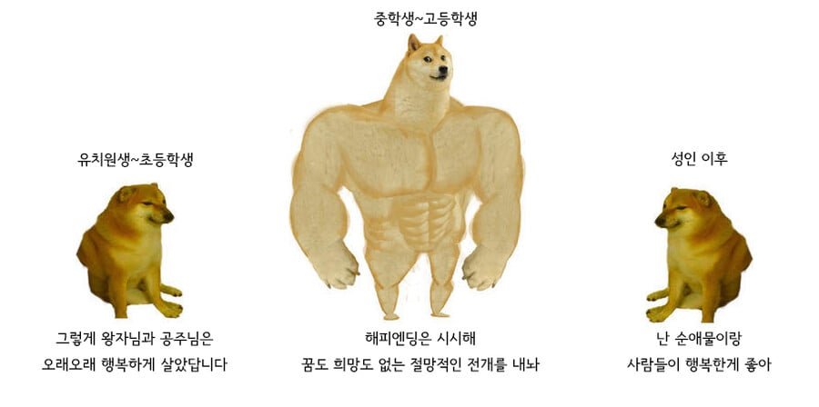 나이들면서 변해가는 선호하는 결말