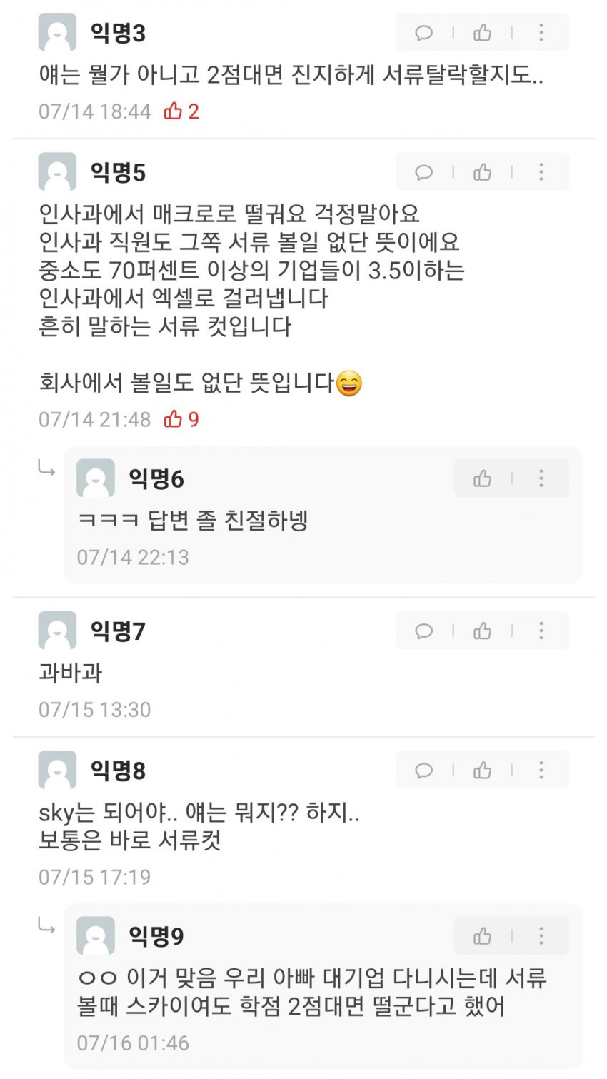 인서울대학 학점 2점대...냉혹한 현실