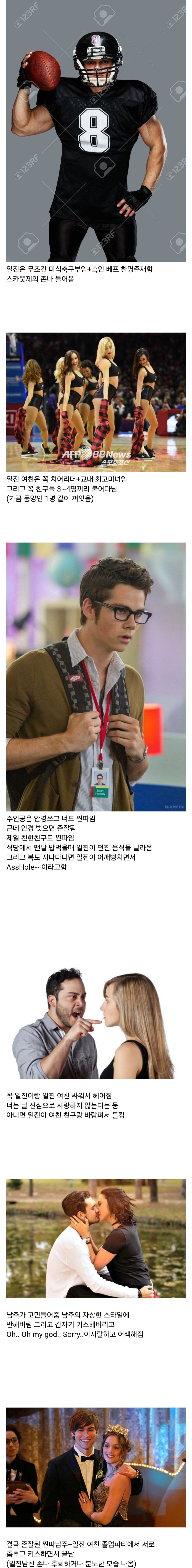 미국 하이틴 영화 흔한 클리셰